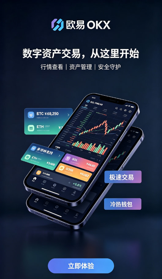 欧交易所app下载使用感受